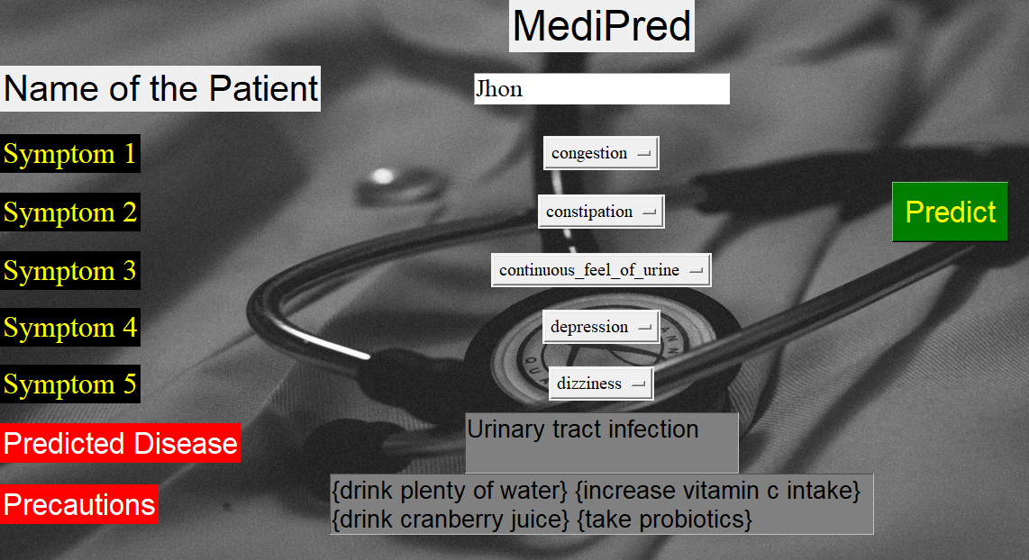 Medipred